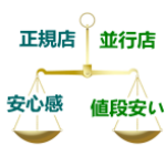 正規と並行の違い。値段・流通・サポート